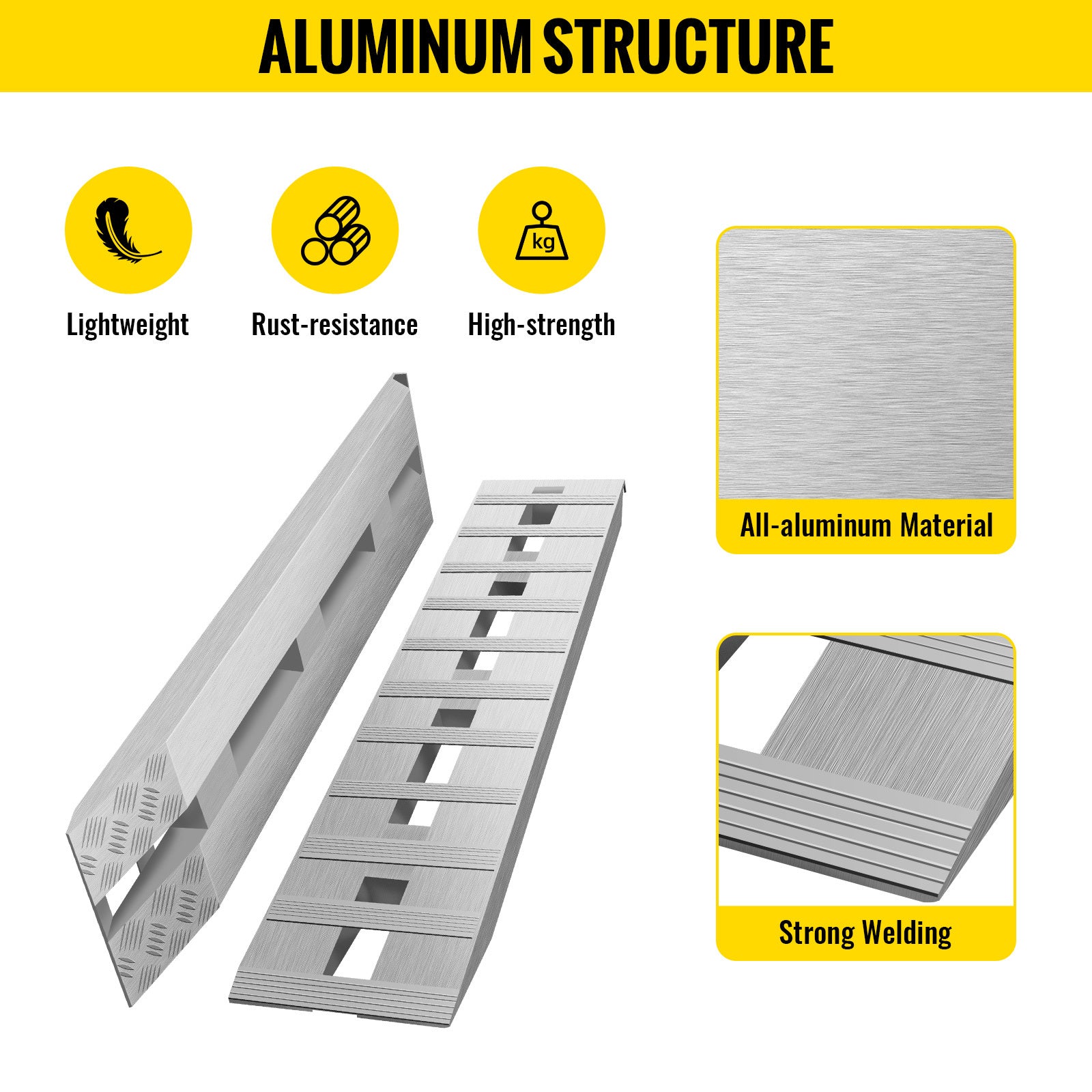 VEVOR 60'X 12 X 2.5inch Aluminum Trailer Ramps 6000LBS Total Beavertail Hook End 1 Pair 2 Ramps Cypto-OS